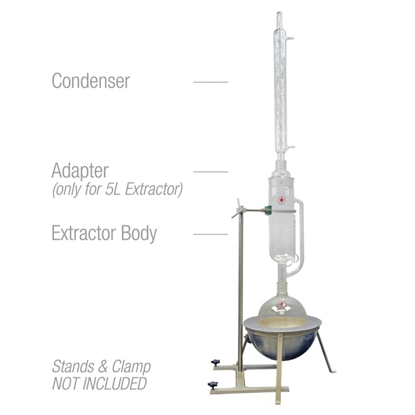 Ace Glass Extraction Apparatus Soxhlet, 82In, Complete With 12L Flask ...