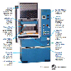 Carver CMG 30H-12 ASTM 30 Ton Hydraulic Laboratory Press