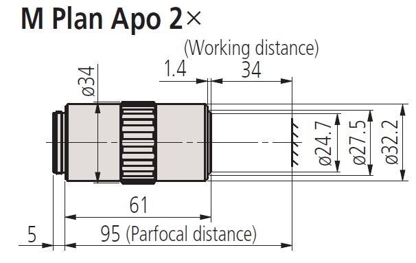 Mitutoyo M Plan APO 1x/0.025na Objective specifications