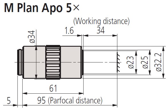 Mitutoyo M Plan APO 5x specifications